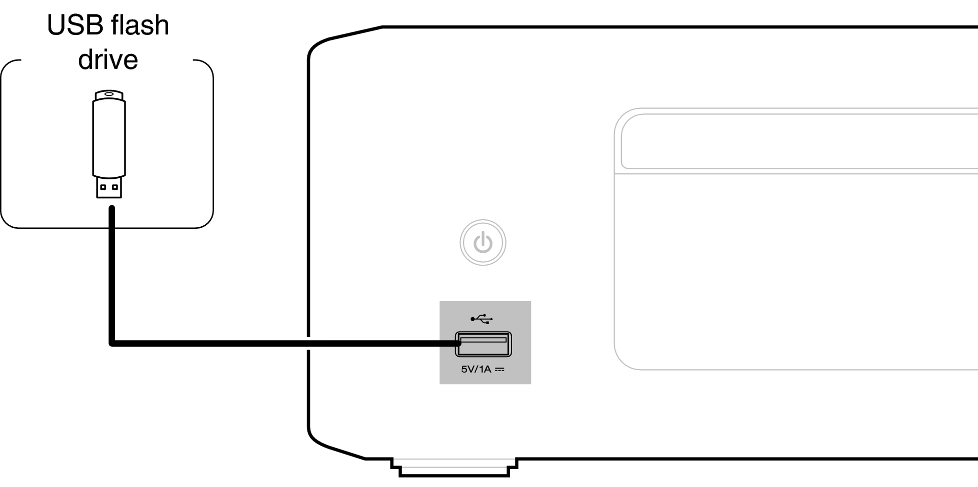 Conne USB front RCDN12